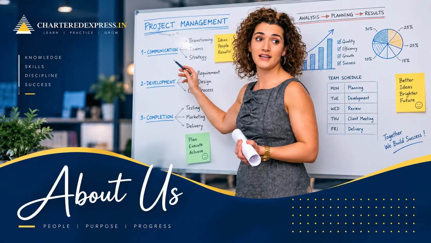 ABOUT US About us